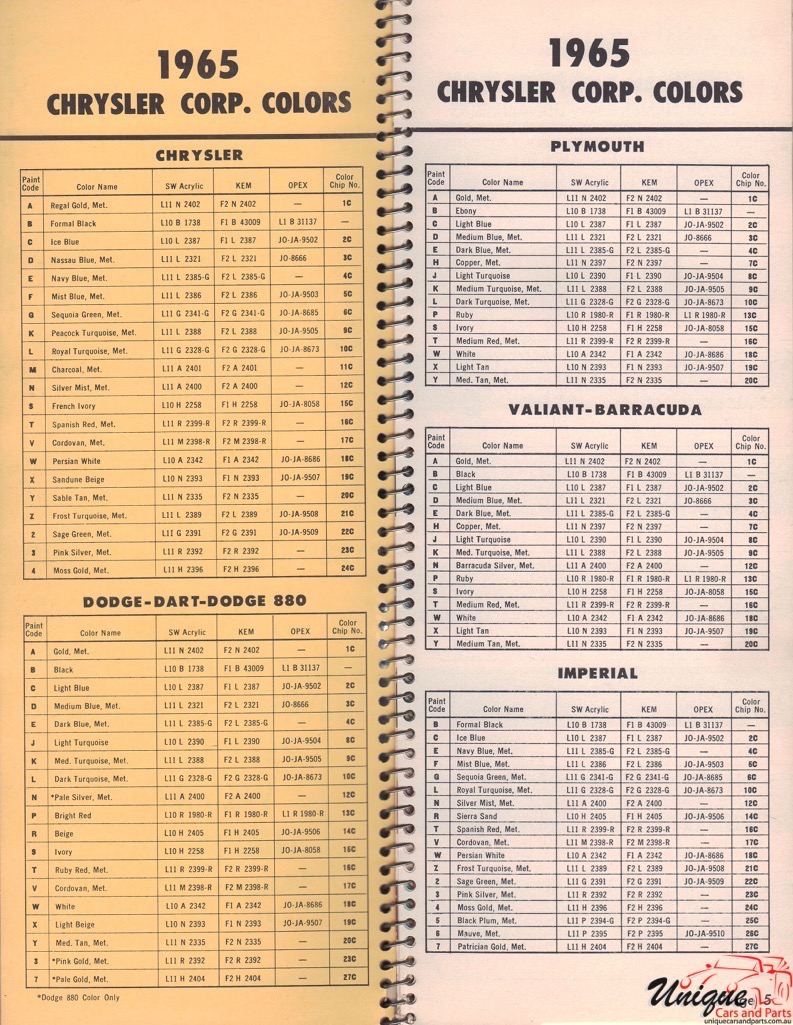 1965 Chrysler Paint Charts Williams 5